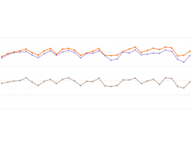 Welding Date Manage System  Welding Date Manage System