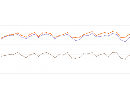 Welding Date Manage System Welding Date Manage System